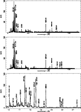 \begin{figure}
\par {
\hbox{
\psfig{figure=h2499fig1a.ps,angle=-90,height=6tr...
...2499fig1c.ps,angle=-90,height=6.7truecm,width=16truecm,clip=} }
}
\end{figure}