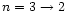 $n = 3 \rightarrow2$