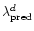 $\lambda_{\rm pred}^d$