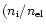 $(n_{\rm i}/n_{\rm el}$