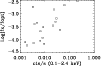 \begin{figure}
\par {\psfig{figure=H2501f6.ps,width=8.8cm,angle=0} }
\end{figure}