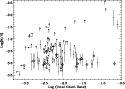 \begin{figure}
\par {\psfig{figure=H2501f5.ps,angle=-270,width=14.4cm} }
\par\end{figure}