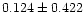 $0.124\pm{0.422}$