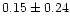 $0.15\pm{0.24}$