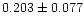 $0.203\pm{0.077}$
