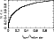 \begin{figure}
\par {\psfig{figure=H2552f02.ps,angle=-90,width=0.9\columnwidth} }
\end{figure}