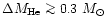 $\Delta {M_{\rm He}} \mathrel{\mathchoice {\vcenter{\offinterlineskip\halign{\hf...
...gn{\hfil$\scriptscriptstyle ...