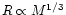 $R \propto M^{1/3}$