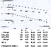 \begin{figure}% latex2html id marker 506\par\includegraphics[width=8.8cm,clip]...
...PO Table~\ref{tab4} & & 4.85 & 13.34 & 3.33 & 14.59\\
\end{tabular}\end{figure}