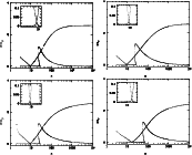 \begin{figure}
\par\includegraphics[width=7.5cm,clip]{ms10209f4a.ps}\hspace*{0.5...
...s}\hspace*{0.5mm}
\includegraphics[width=7.5cm,clip]{ms10209f4d.ps}
\end{figure}