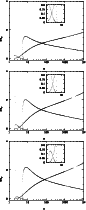 \begin{figure}
\par\includegraphics[width=7.5cm,clip]{ms10209fd2a.ps}\par\includ...
...10209fd2b.ps}\par\includegraphics[width=7.5cm,clip]{ms10209fd2c.ps}
\end{figure}