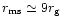 $r_{\rm ms}\simeq 9r_{\rm g}$