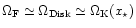 $\Omega_{\rm F}\simeq \Omega_{\rm Disk} \simeq \Omega_{\rm K}(x_{\star})$