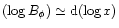 $(\log B_{\phi}) \simeq {\rm d}(\log x)$