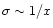$\sigma \sim 1/x$