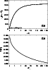 \begin{figure}\resizebox{\hsize}{!}{\includegraphics{10271f01.eps}} \resizebox{\hsize}{!}{\includegraphics{10271f02.eps}} \end{figure}