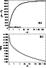 \begin{figure}\resizebox{\hsize}{!}{\includegraphics{10271f03.eps}} \resizebox{\hsize}{!}{\includegraphics{10271f04.eps}} \end{figure}