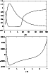 \begin{figure}\resizebox{\hsize}{!}{\includegraphics{10271f07.eps}} \resizebox{\hsize}{!}{\includegraphics{10271f08.eps}} \end{figure}