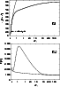 \begin{figure}\resizebox{\hsize}{!}{\includegraphics{10271f09.eps}} \resizebox{\hsize}{!}{\includegraphics{10271f10.eps}} \end{figure}