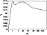 \begin{figure}\resizebox{\hsize}{!}{\includegraphics{10271f11.eps}} \end{figure}