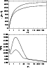 \begin{figure}\resizebox{\hsize}{!}{\includegraphics{10271f13.eps}} \resizebox{\hsize}{!}{\includegraphics{10271f14.eps}} \end{figure}