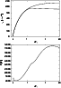 \begin{figure}\resizebox{\hsize}{!}{\includegraphics{10271f15.eps}} \resizebox{\hsize}{!}{\includegraphics{10271f16.eps}} \end{figure}