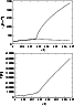\begin{figure}\resizebox{\hsize}{!}{\includegraphics{10271f17.eps}} \resizebox{\hsize}{!}{\includegraphics{10271f18.eps}} \end{figure}