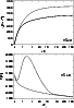 \begin{figure}\resizebox{\hsize}{!}{\includegraphics{10271f21.eps}} \resizebox{\hsize}{!}{\includegraphics{10271f22.eps}} \end{figure}