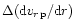 $\Delta({{\rm d}{{v_r}}_{{\rm p}} }/{{\rm d}r})$