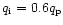 ${q}_{{\rm i}} = 0.6 {q}_{{\rm p}}$