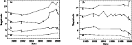 \begin{figure}
\par\includegraphics[width=17cm,clip]{fig1.eps} %
\end{figure}