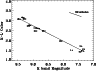 \begin{figure}
\par\includegraphics[width=8.5cm,clip]{fig2.eps}\end{figure}