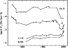\begin{figure}
\par\includegraphics[width=8.8cm,clip]{fig4.eps}\end{figure}