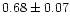 $0.68\pm0.07$