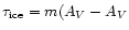 $\tau_{\rm ice}=m(A_{V}-A_{V}$
