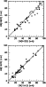 \begin{figure}
{
\psfig{figure=MS10579_fig8.eps,width=6cm,clip=} }
\end{figure}