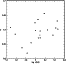 \begin{figure}
{
\psfig{figure=MS10579_fig6.eps,width=7.6cm,clip=} }
\end{figure}