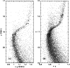\begin{figure}
{
\psfig{figure=MS10579_fig1.eps,width=11.4cm,clip=} }
\end{figure}