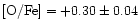 ${\rm [O/Fe]}=+0.30\pm 0.04$