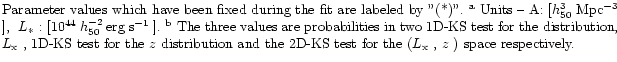 $\textstyle \parbox{15.5cm}{
Parameter values which have been fixed during the f...
...ribution and the 2D-KS test for the ($L_{\rm x}$ , $z$ ) space
respectively.
}$