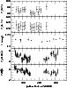 \begin{figure}
\includegraphics[width=8.8cm,clip]{ms9537f2.eps} \end{figure}