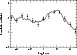 \begin{figure}
\includegraphics[width=8.8cm,clip]{ms9537f5.eps} \end{figure}