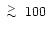 $\raisebox{-.5ex}{$\;\stackrel{>}{\sim}\;$ }
100$