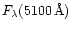 $F_{\lambda}(5100\,\mbox{\rm\AA})$