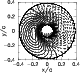 \begin{figure}
\par\includegraphics[width=7cm,clip]{figure8.eps} \end{figure}