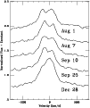 \begin{figure}
\par\includegraphics[width=8.8cm,clip]{figure4.ps}
\end{figure}