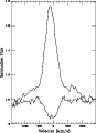 \begin{figure}
\par\includegraphics[width=7.6cm,clip]{figure5.ps}\end{figure}
