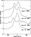 \begin{figure}
\par\includegraphics[width=8.8cm,clip]{figure7.ps}\end{figure}