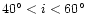 $40^{\circ}<i<60^{\circ}$