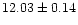$12.03\pm0.14$